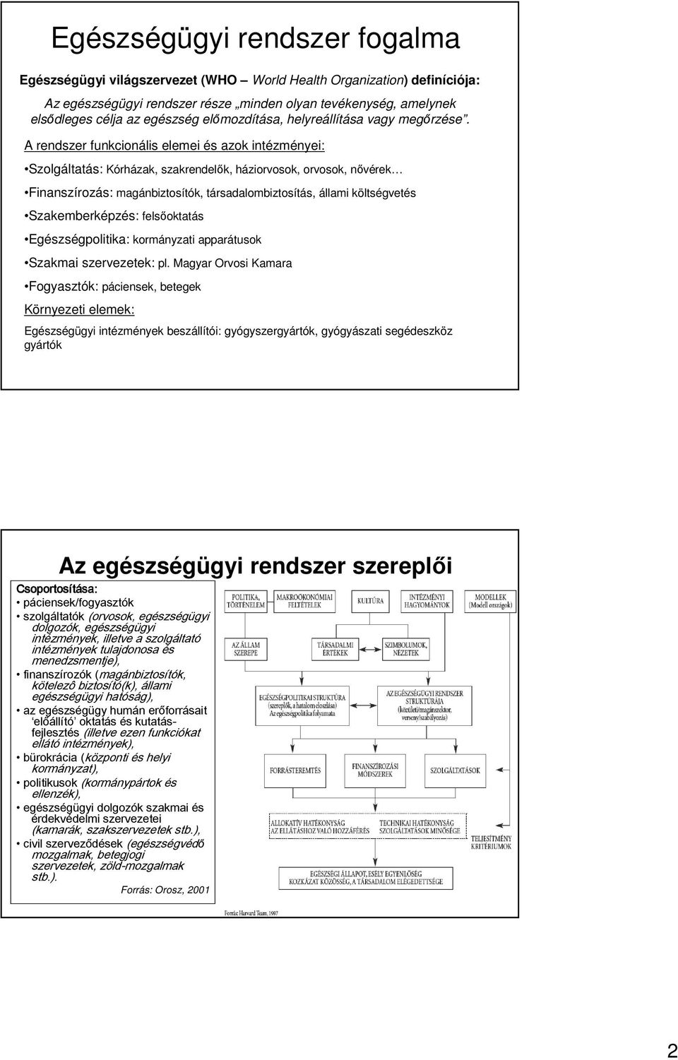 A rendszer funkcionális elemei és azok intézményei: Szolgáltatás: Kórházak, szakrendelık, háziorvosok, orvosok, nıvérek Finanszírozás: magánbiztosítók, társadalombiztosítás, állami költségvetés