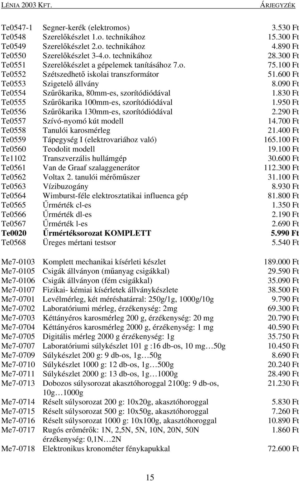 090 Ft Te0554 Szűrőkarika, 80mm-es, szorítódiódával 1.830 Ft Te0555 Szűrőkarika 100mm-es, szorítódiódával 1.950 Ft Te0556 Szűrőkarika 130mm-es, szorítódiódával 2.