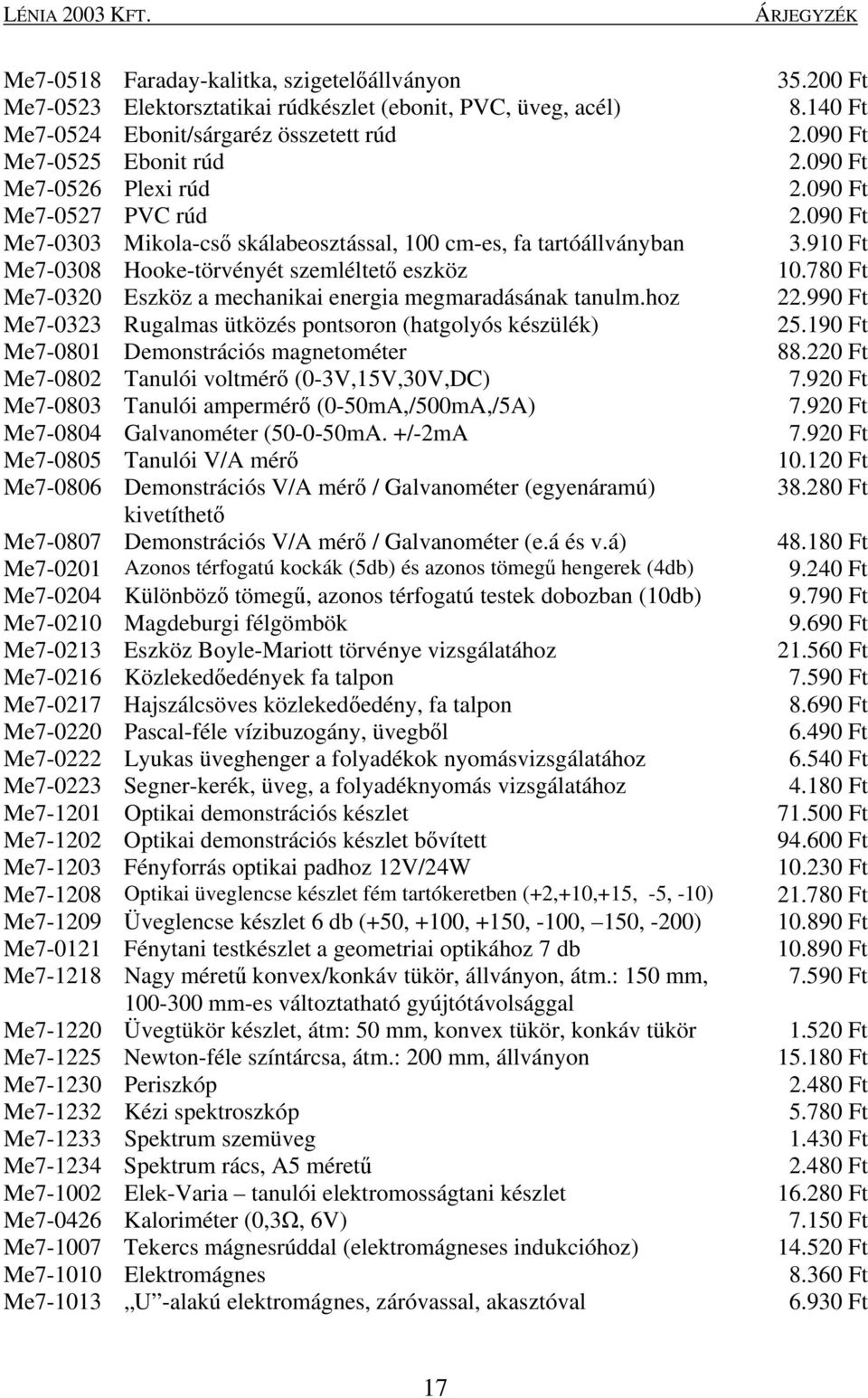 hoz Me7-0323 Rugalmas ütközés pontsoron (hatgolyós készülék) Me7-0801 Demonstrációs magnetométer Me7-0802 Tanulói voltmérő (0-3V,15V,30V,DC) Me7-0803 Tanulói ampermérő (0-50mA,/500mA,/5A) Me7-0804