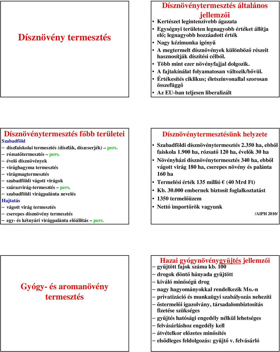 Értékesítés ciklikus; életszínvonallal szorosan összefüggő Az EU-ban teljesen liberalizált Dísznövénytermesztés főbb területei Szabadföld díszfaiskolai termesztés (díszfák, díszcserjék) pers.