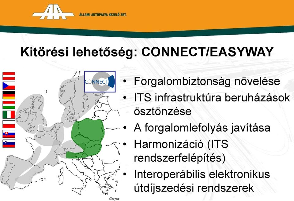 forgalomlefolyás javítása Harmonizáció (ITS