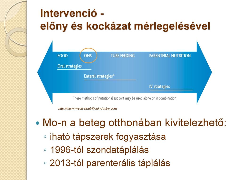 com Mo-n a beteg otthonában kivitelezhető: iható