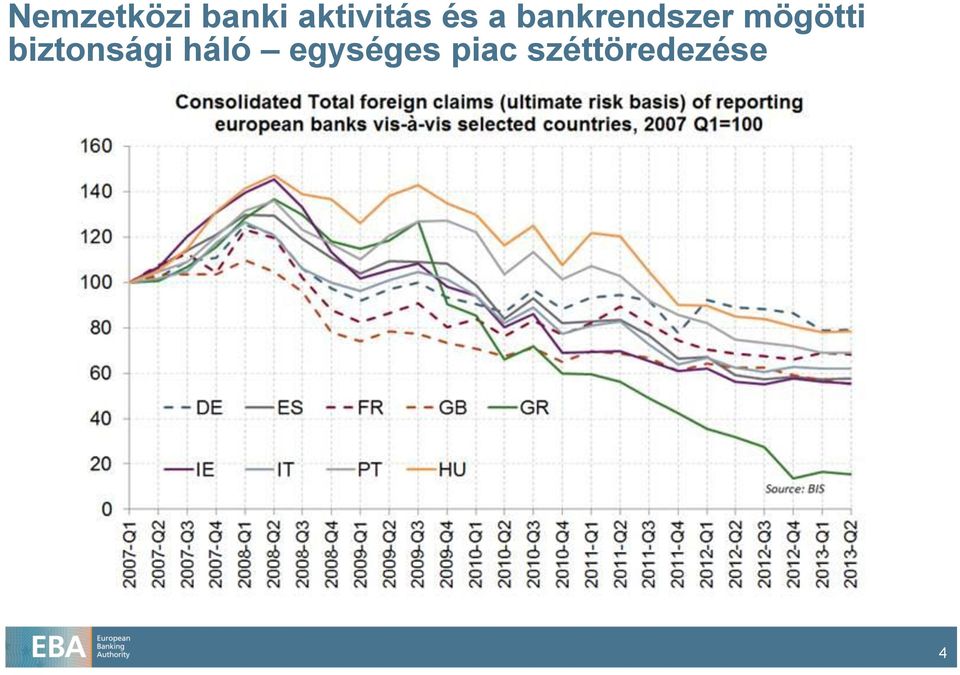 bankrendszer mögötti