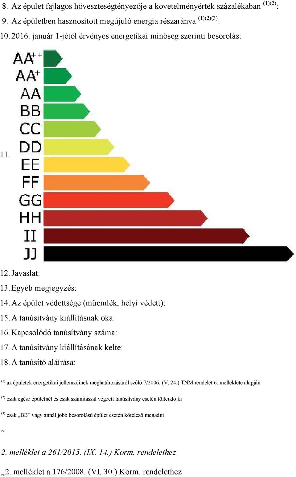 Kapcsolódó tanúsítvány száma: 17. A tanúsítvány kiállításának kelte: 18. A tanúsító aláírása: (1) az épületek energetikai jellemzőinek meghatározásáról szóló 7/2006. (V. 24.) TNM rendelet 6.