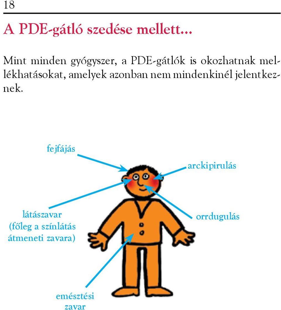 mellékhatásokat, amelyek azonban nem mindenkinél