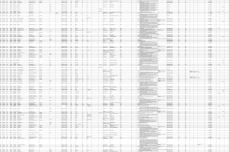 - Villamos háztartási készülék és villamossági cikk; 52.- Mezőgazdasági ipari gép, berendezés; 59.- Egyéb kiskereskedelmi tevékenység Nem Nem 2009.12.