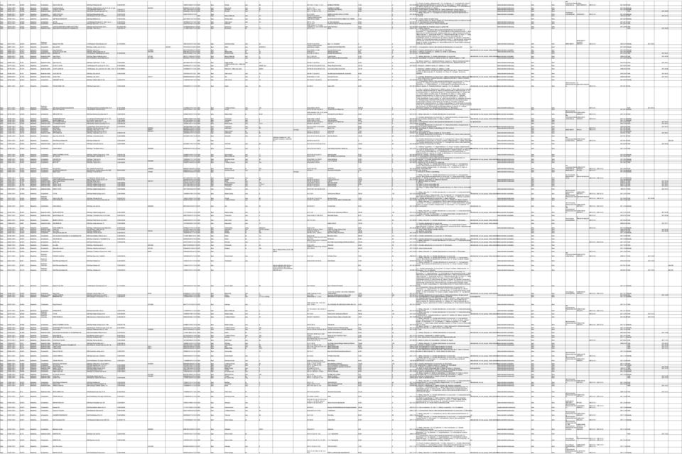 1- Meleg-, hideg étel kiskereskedelmi tevékenység Nem Nem Kormányhiv.Élelmis zerlánc-bizt. EBAI- 03647/0004/2011. 0001.01.01. 2011.09.05 Törölt Eger 47843-1/2011.