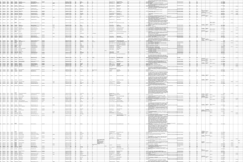 .- Csomagolt kávé, dobozos, illetve palackozott alkoholmentes és szeszes ital kiskereskedelmi tevékenység Nem Nem 2011.11.02 Aktuális Eger 57436-1/2011. B-2581 Új bejelentés AMAZON GLAMOUR HAIR Kft.