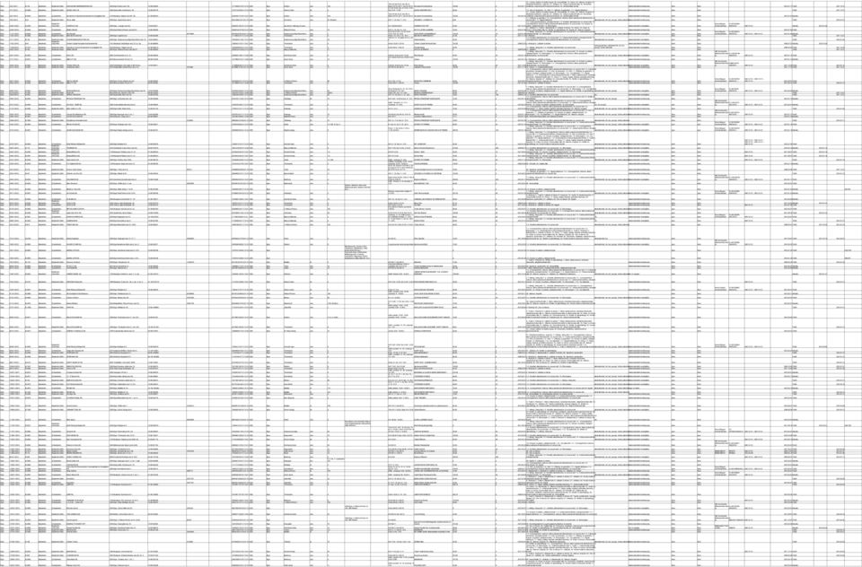 - Illatszer, drogéria; 21 Háztartási tisztítószer, vegyi áru; 27.- Játékáru; 30.- Virág és kertészeti cikk; 42.- Díszműáru, műalkotás, népművészeti és iparművészeti áru; 44.