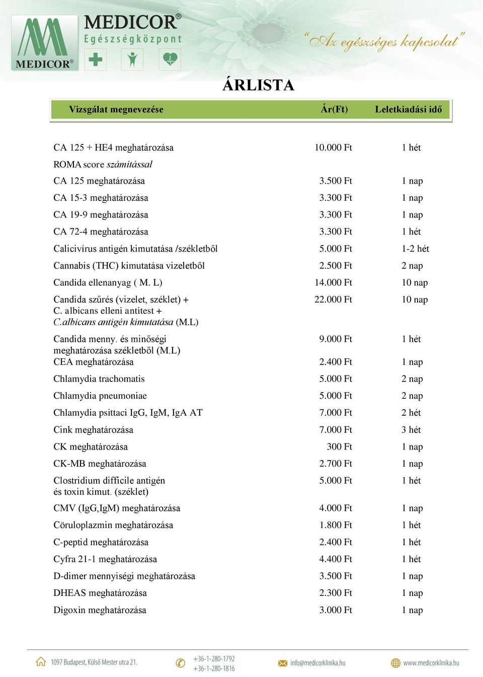 000 Ft 10 nap Candida szűrés (vizelet, széklet) + 22.000 Ft 10 nap C. albicans elleni antitest + C.albicans antigén kimutatása (M.L) Candida menny. és minőségi 9.