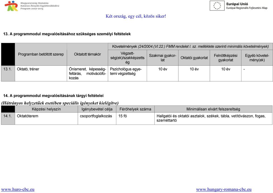 melléklete szerinti minimális követelmények) Pszichológus egyetemi végzettség Szakmai gyakorlat Oktatói gyakorlat Felnőttképzési gyakorlat 10 év 10 év 10 év - Egyéb követelmény(ek) 14.