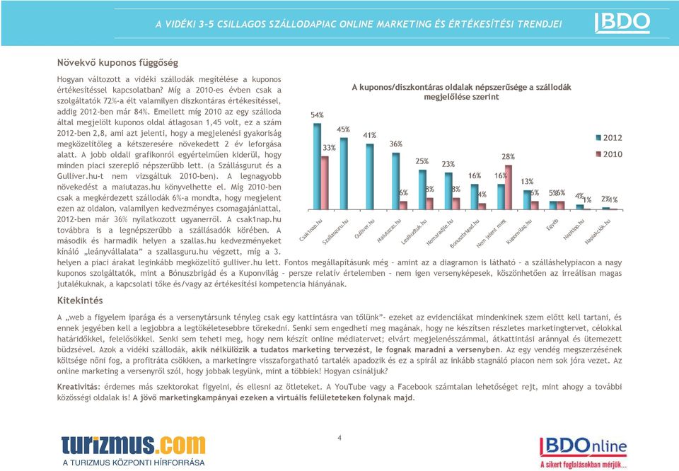 Emellett míg 2010 az egy szálloda által megjelölt kuponos oldal átlagosan 1,45 volt, ez a szám 2012-ben 2,8, ami azt jelenti, hogy a megjelenési gyakoriság megközelítőleg a kétszeresére növekedett 2