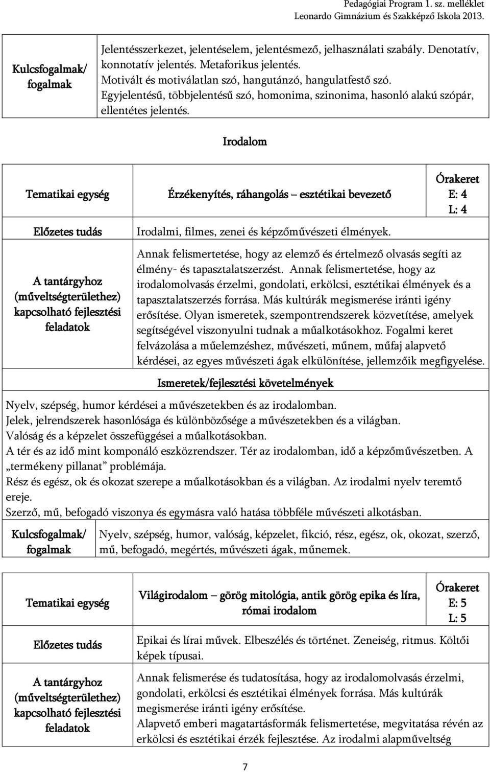 Irodalom Érzékenyítés, ráhangolás esztétikai bevezető E: 4 L: 4 A tantárgyhoz (műveltségterülethez) kapcsolható fejlesztési feladatok Irodalmi, filmes, zenei és képzőművészeti élmények.