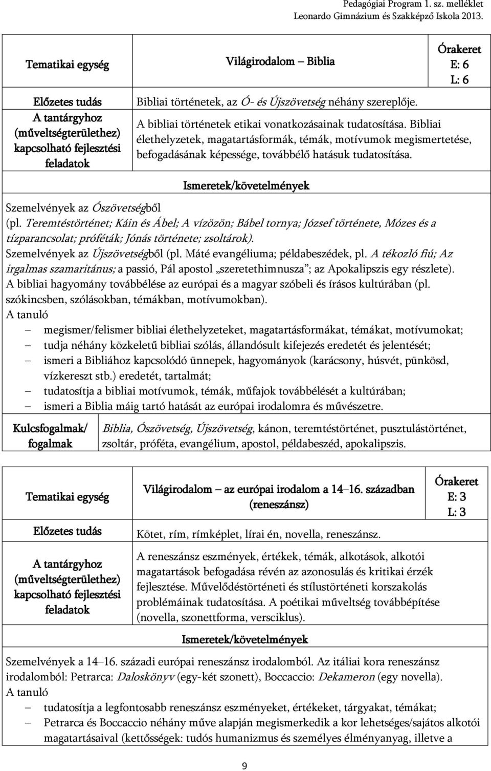 A bibliai történetek etikai vonatkozásainak tudatosítása. Bibliai élethelyzetek, magatartásformák, témák, motívumok megismertetése, befogadásának képessége, továbbélő hatásuk tudatosítása.