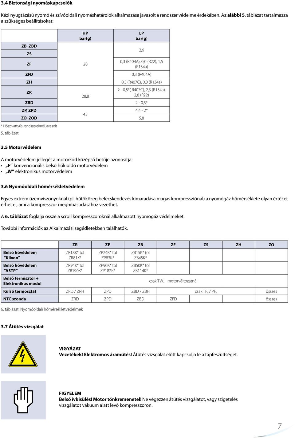 (R134a), 28,8 2,8 (R22) ZRD 2-0,5* ZP, ZPD 4,4-2* 43 ZO, ZOD 5,8 * Hőszivattyús rendszereknél javasolt 5. táblázat 3.