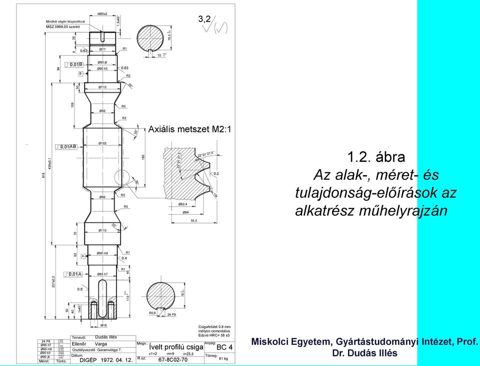 4 R1 227±0,2 0,01 A 0.8 Ø85 h7 R1 +0,5 45 115 78-0.3 0 50 40 1x45 R0,6 24 P9 24 P9 Ø85 h7 Ø90 m5 Ø90 k5 Ø80 j6 Méret: -0.022-0.074 0-0.035 +0.028 +0.013 +0.018 +0.003 +0.012-0.