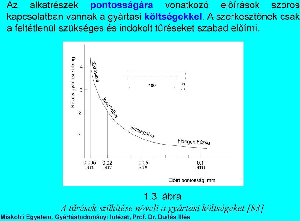 A szerkesztőnek csak a feltétlenül szükséges és indokolt