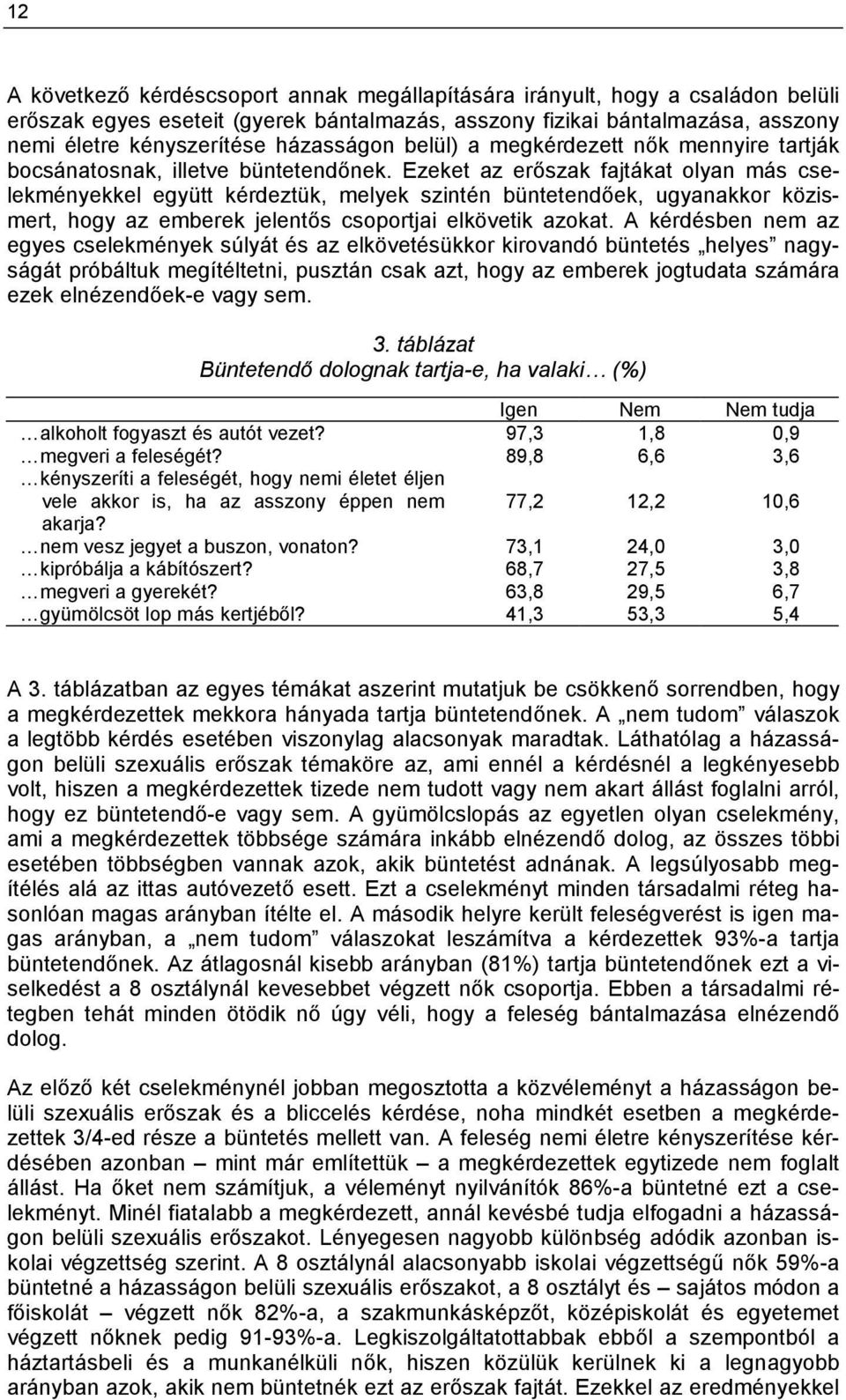 Ezeket az erőszak fajtákat olyan más cselekményekkel együtt kérdeztük, melyek szintén büntetendőek, ugyanakkor közismert, hogy az emberek jelentős csoportjai elkövetik azokat.