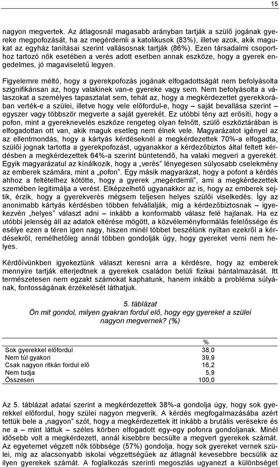 Ezen társadalmi csoporthoz tartozó nők esetében a verés adott esetben annak eszköze, hogy a gyerek engedelmes, jó magaviseletű legyen.