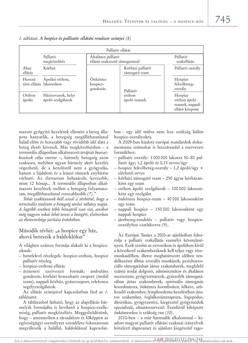 Palliatív osztály ellátás támogató team Hosszú Ápolási otthon, Önkéntes Hospice távú ellátás lakóotthon hospice- fekvôbeteggondozás Palliatív osztály Otthon Háziorvosok, helyi otthon Hospice ápolás