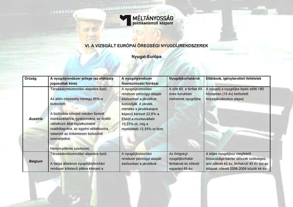 vállalkozó által foglalkoztatott családtagokra, az egyéni vállalkozóra, valamint az önkéntesen biztosított személyekre; A nyugdíjbiztosítási rendszer pénzügyi alapját elsősorban a járulékok