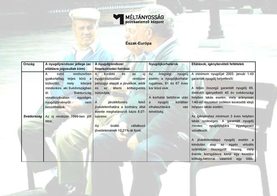 pénzügyi alapját a járulékok, adók és az állami költségvetés biztosítják; A járulékfizetés felső jövedelemhatára a kormány által évente meghatározott bázis 8,07- szerese; Az önálló vállalkozó