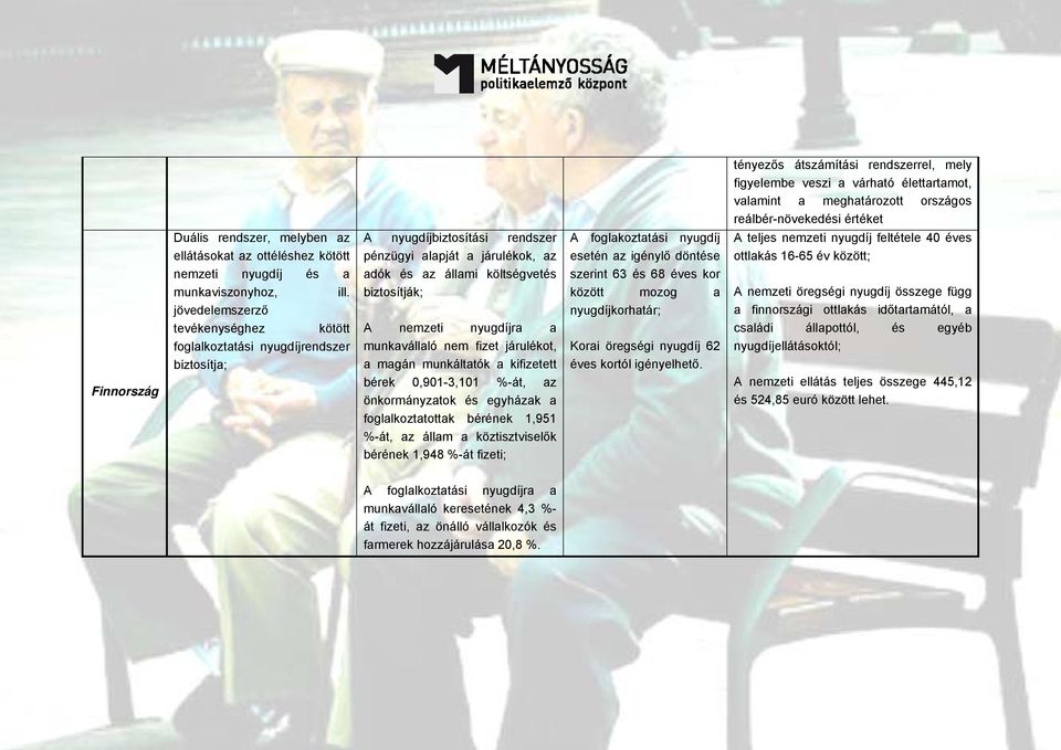 jövedelemszerző tevékenységhez kötött foglalkoztatási nyugdíjrendszer biztosítja; A nyugdíjbiztosítási rendszer pénzügyi alapját a járulékok, az adók és az állami költségvetés biztosítják; A nemzeti