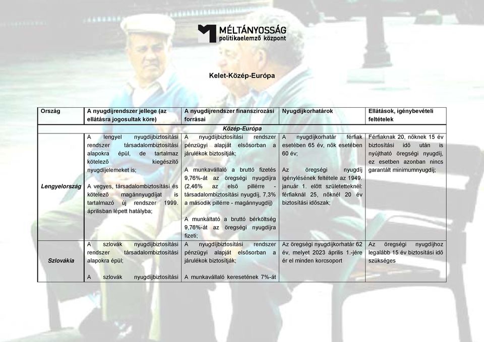 magánnyugdíjat is tartalmazó új rendszer 1999.