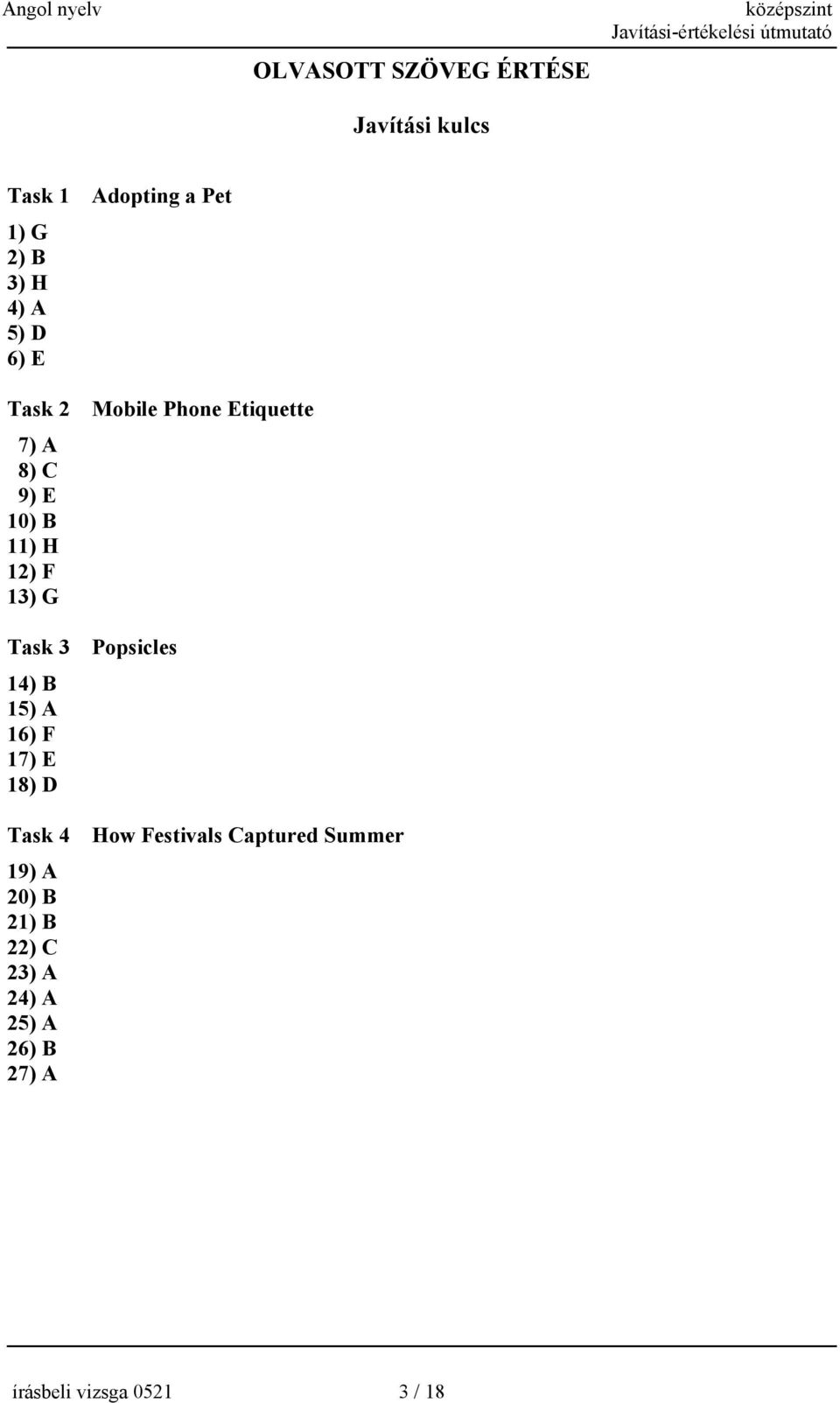 Task 4 19) A 20) B 21) B 22) C 23) A 24) A 25) A 26) B 27) A Adopting a Pet