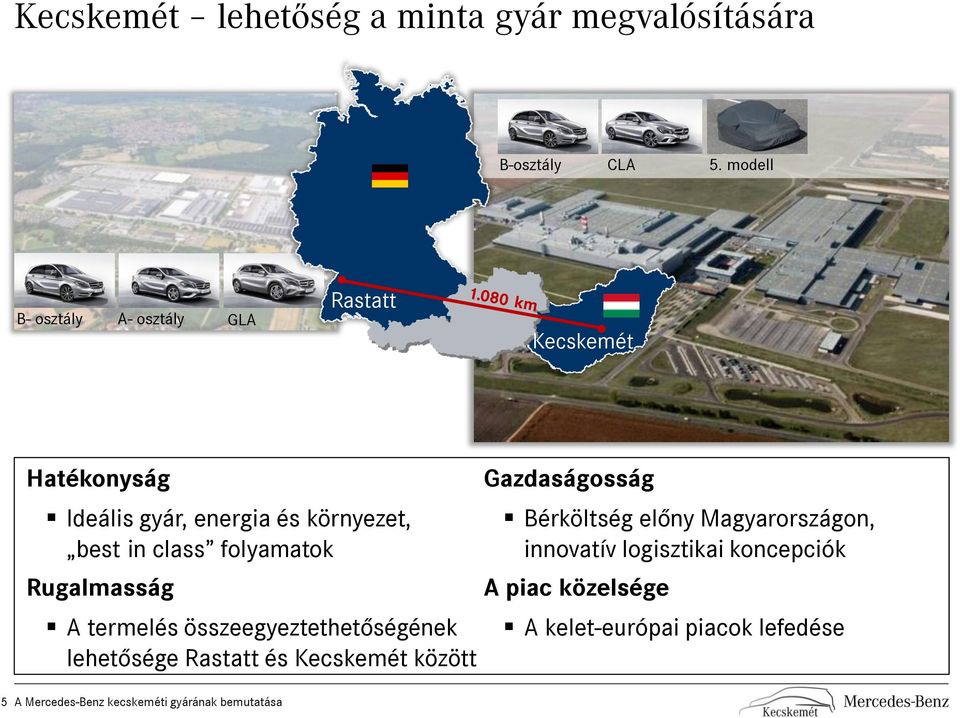 folyamatok Rugalmasság A termelés összeegyeztethetőségének lehetősége Rastatt és Kecskemét között 5 A