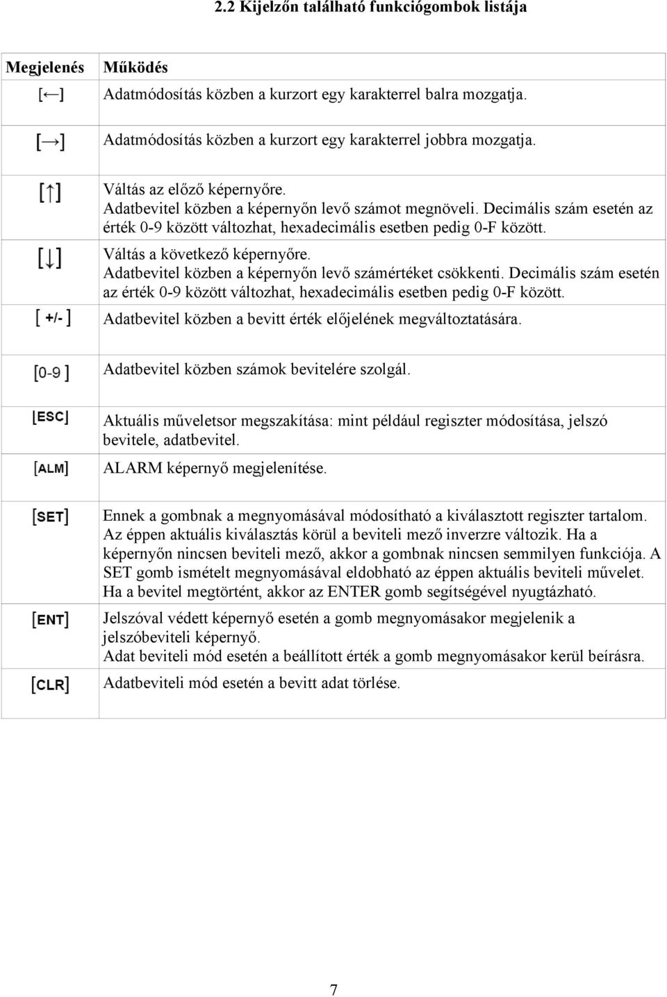 Váltás a következő képernyőre. Adatbevitel közben a képernyőn levő számértéket csökkenti. Decimális szám esetén az érték 0-9 között változhat, hexadecimális esetben pedig 0-F között.