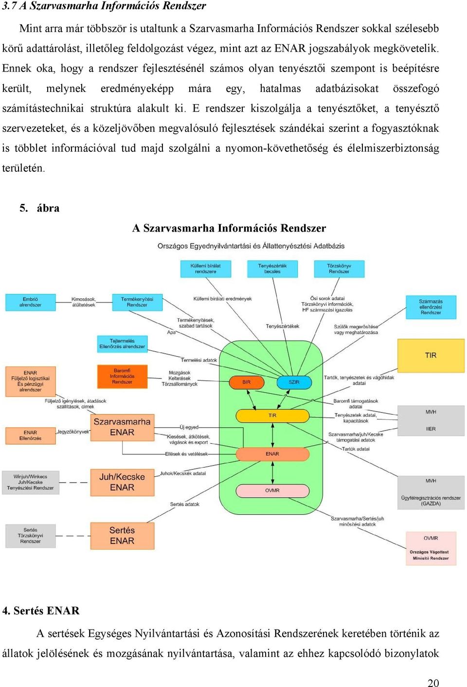 Ennek oka, hogy a rendszer fejlesztésénél számos olyan tenyésztői szempont is beépítésre került, melynek eredményeképp mára egy, hatalmas adatbázisokat összefogó számítástechnikai struktúra alakult