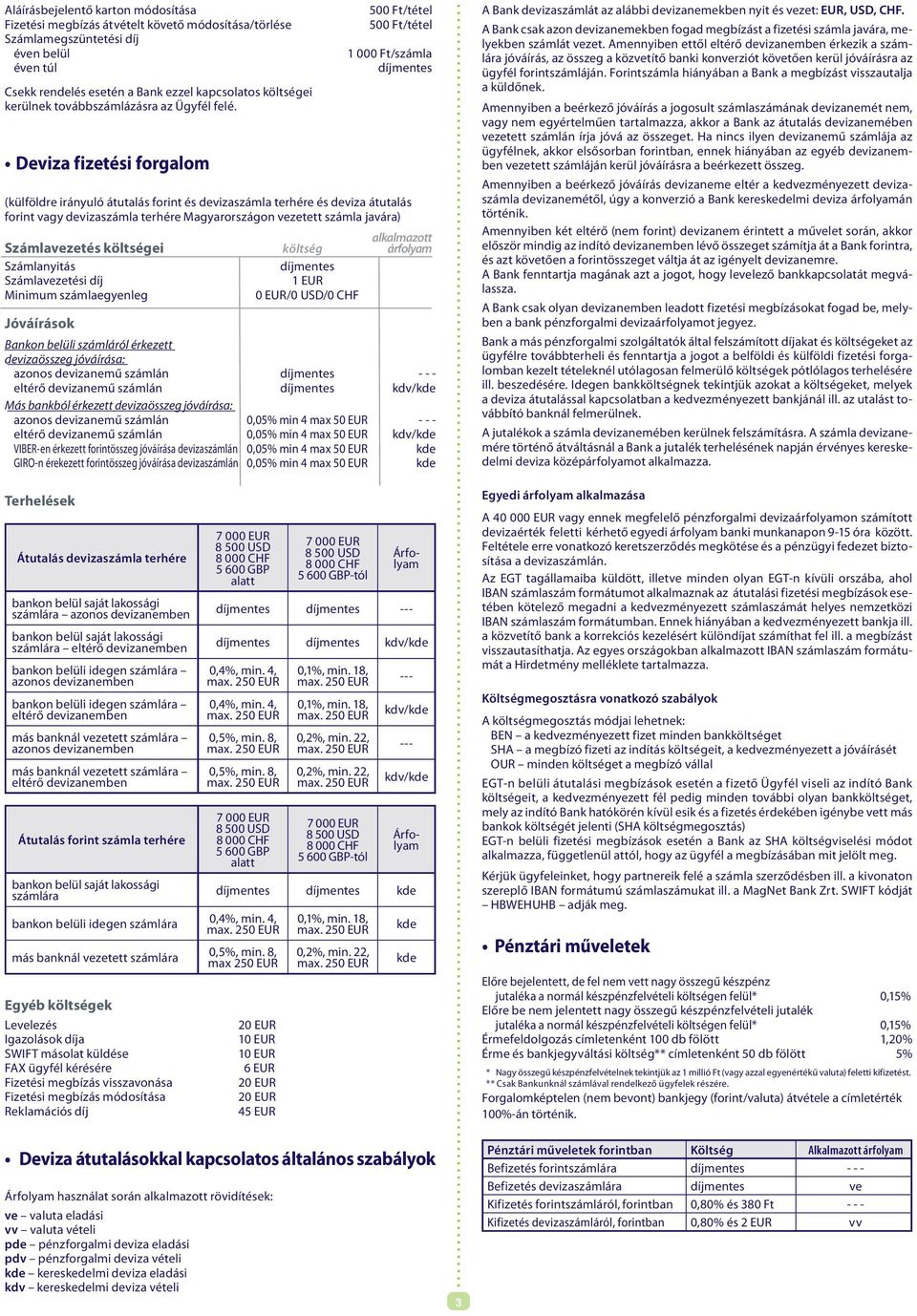Deviza fizetési forgalom 500 Ft/tétel 500 Ft/tétel 1 000 Ft/számla (külföldre irányuló átutalás forint és devizaszámla terhére és deviza átutalás forint vagy devizaszámla terhére Magyarországon