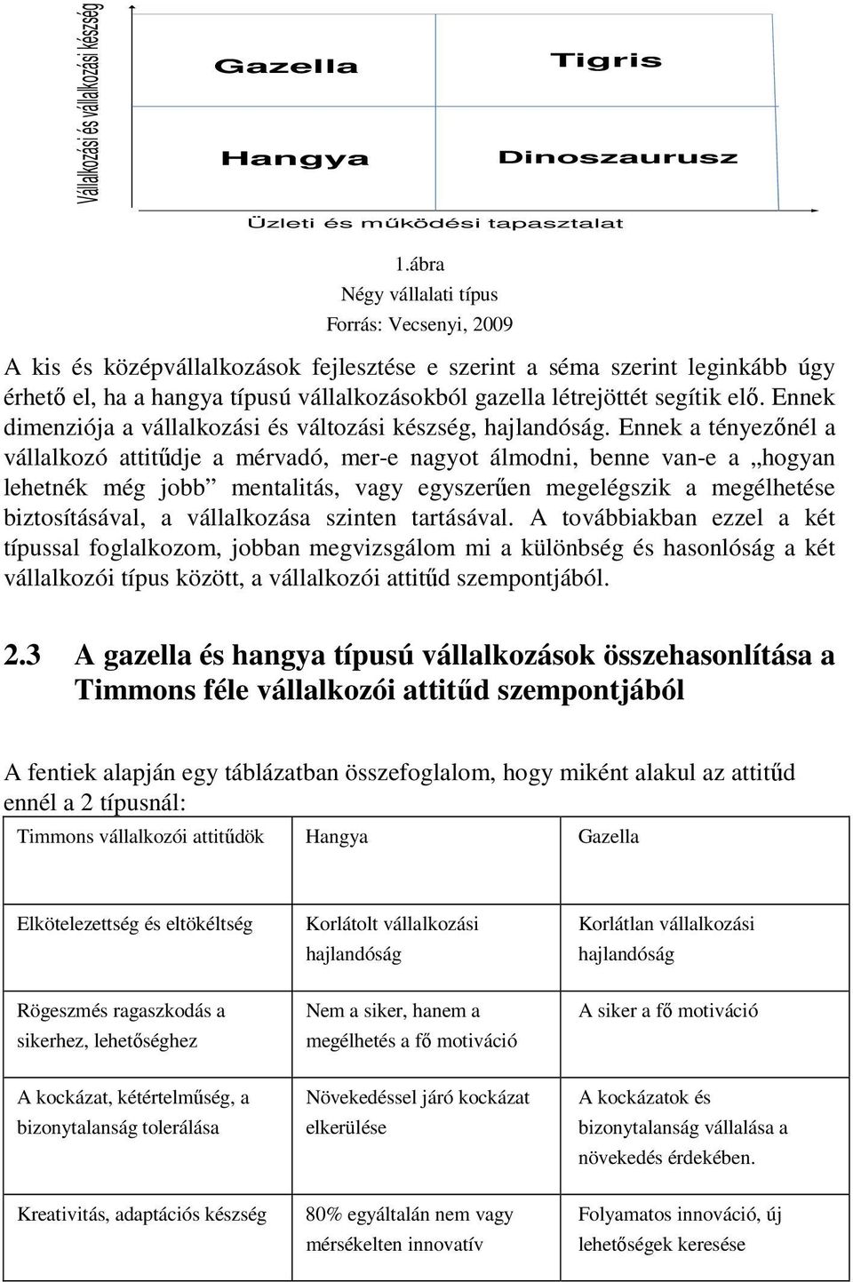 segítik elő. Ennek dimenziója a vállalkozási és változási készség, hajlandóság.