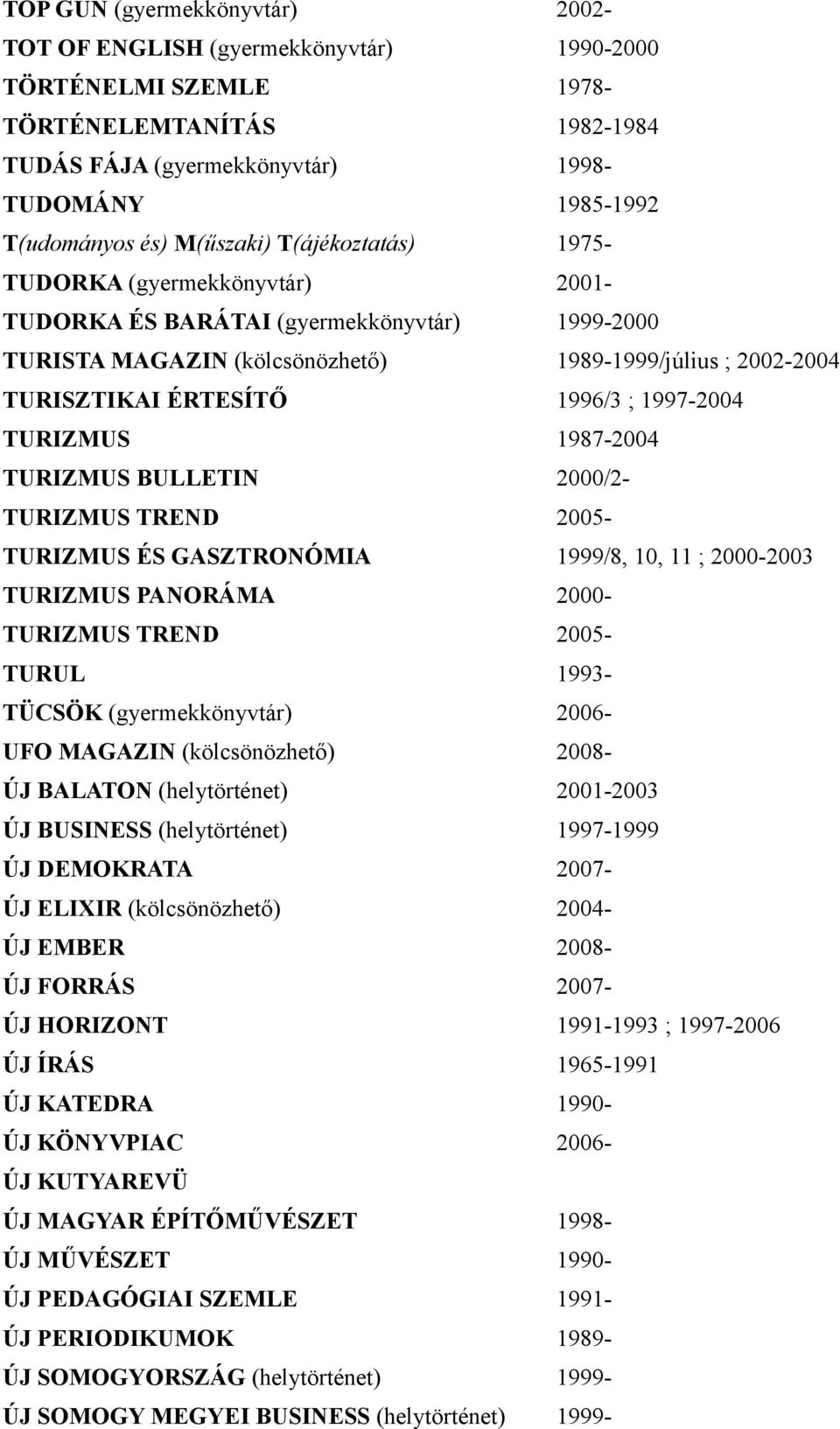 ; 1997-2004 TURIZMUS 1987-2004 TURIZMUS BULLETIN 2000/2- TURIZMUS TREND 2005- TURIZMUS ÉS GASZTRONÓMIA 1999/8, 10, 11 ; 2000-2003 TURIZMUS PANORÁMA 2000- TURIZMUS TREND 2005- TURUL 1993- TÜCSÖK