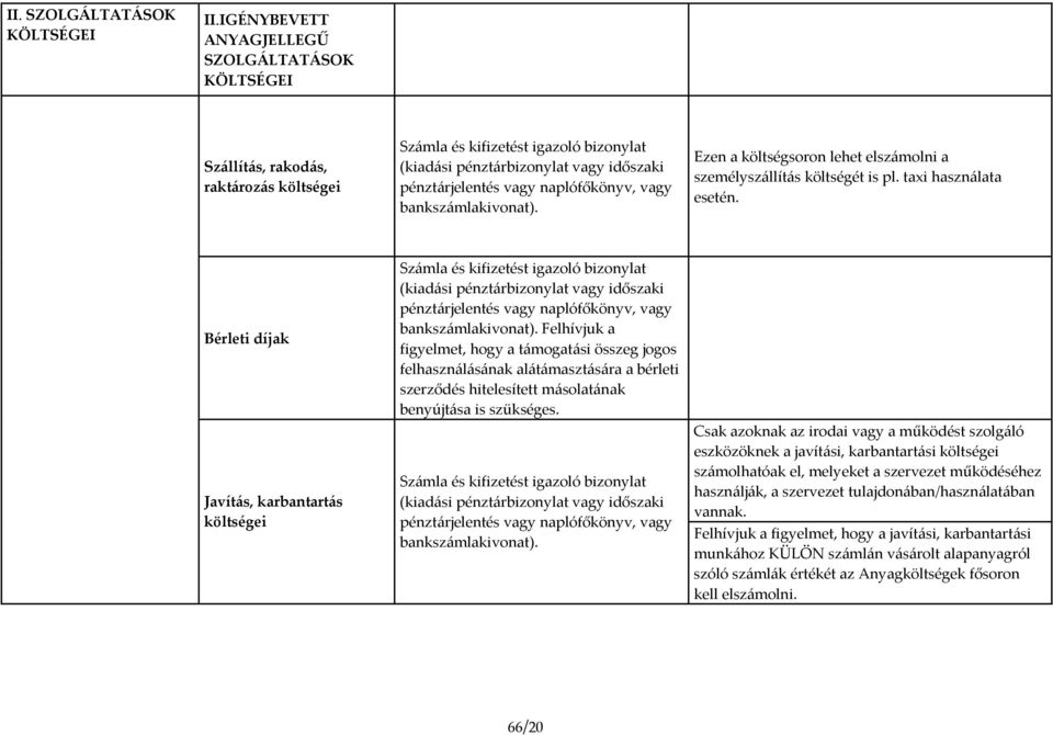 naplófőkönyv, vagy bankszámlakivonat). Ezen a költségsoron lehet elszámolni a személyszállítás költségét is pl. taxi használata esetén.