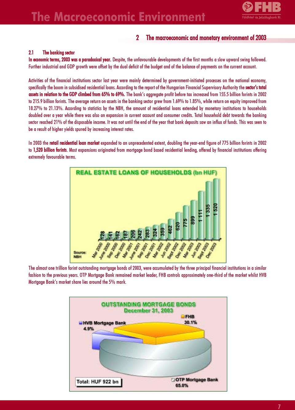 Further industrial and GDP growth were offset by the dual deficit of the budget and of the balance of payments on the current account.