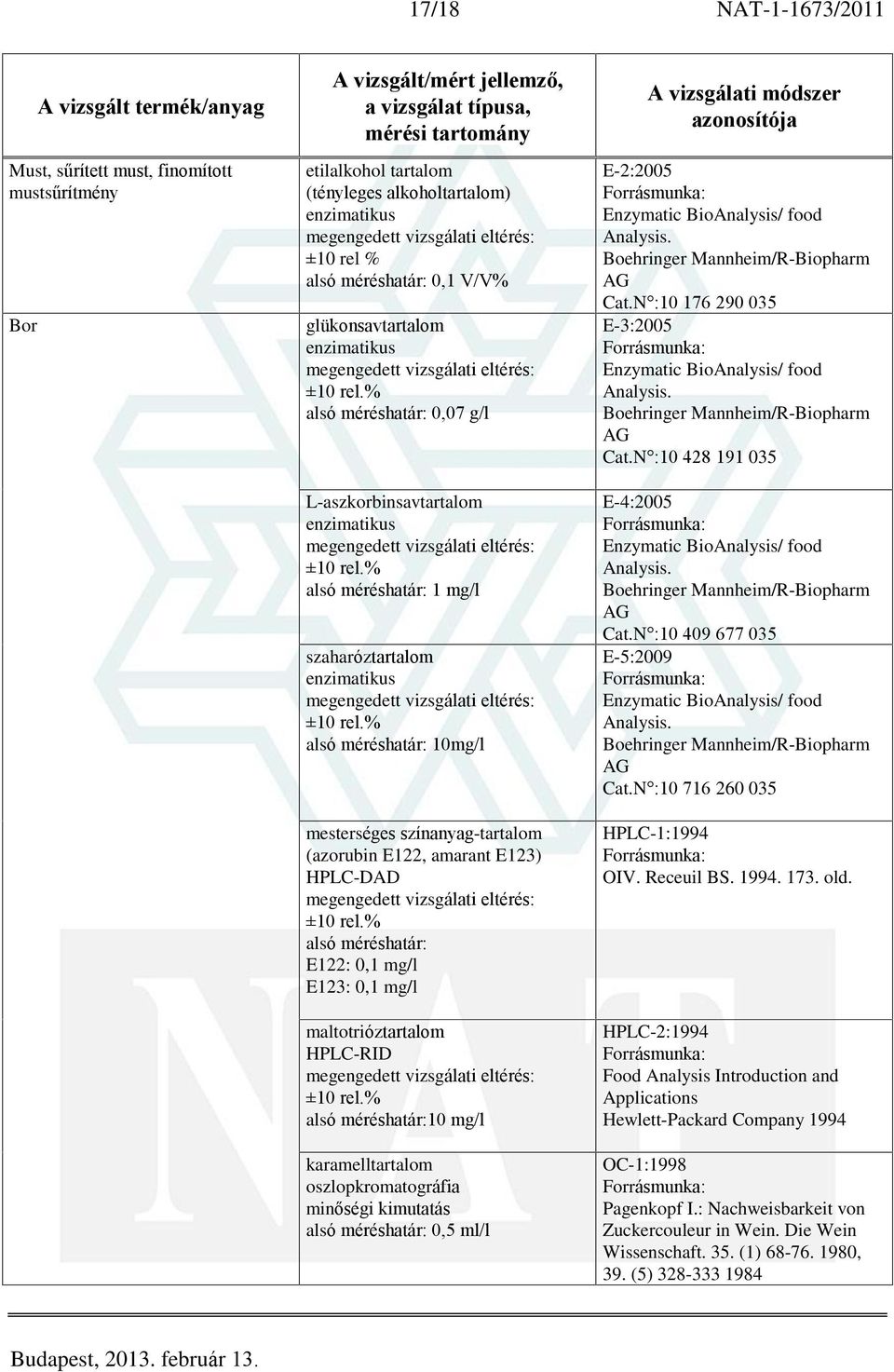 mg/l maltotrióztartalom HPLC-RID alsó méréshatár:10 mg/l karamelltartalom oszlopkromatográfia minõségi kimutatás alsó méréshatár: 0,5 ml/l E-2:2005 Enzymatic BioAnalysis/ food Analysis.