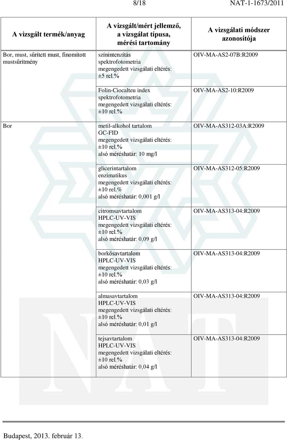 almasavtartalom HPLC-UV-VIS alsó méréshatár: 0,01 g/l tejsavtartalom HPLC-UV-VIS alsó méréshatár: 0,04 g/l OIV-MA-AS2-07B:R2009