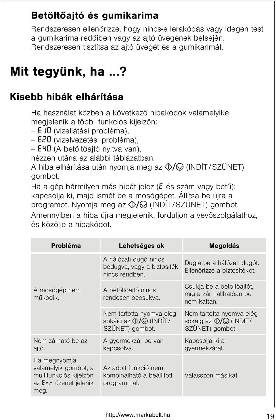 ..? Kisebb hibák elhárítása Ha használat közben a következõ hibakódok valamelyike megjelenik a több funkciós kijelzõn: E10 (vízellátási probléma), E20 (vízelvezetési probléma), E40 (A betöltõajtó