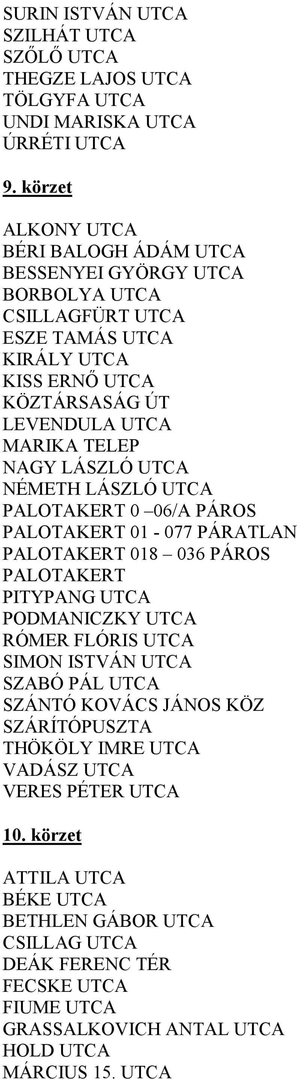 NAGY LÁSZLÓ UTCA NÉMETH LÁSZLÓ UTCA PALOTAKERT 0 06/A PÁROS PALOTAKERT 01-077 PÁRATLAN PALOTAKERT 018 036 PÁROS PALOTAKERT PITYPANG UTCA PODMANICZKY UTCA RÓMER FLÓRIS UTCA SIMON