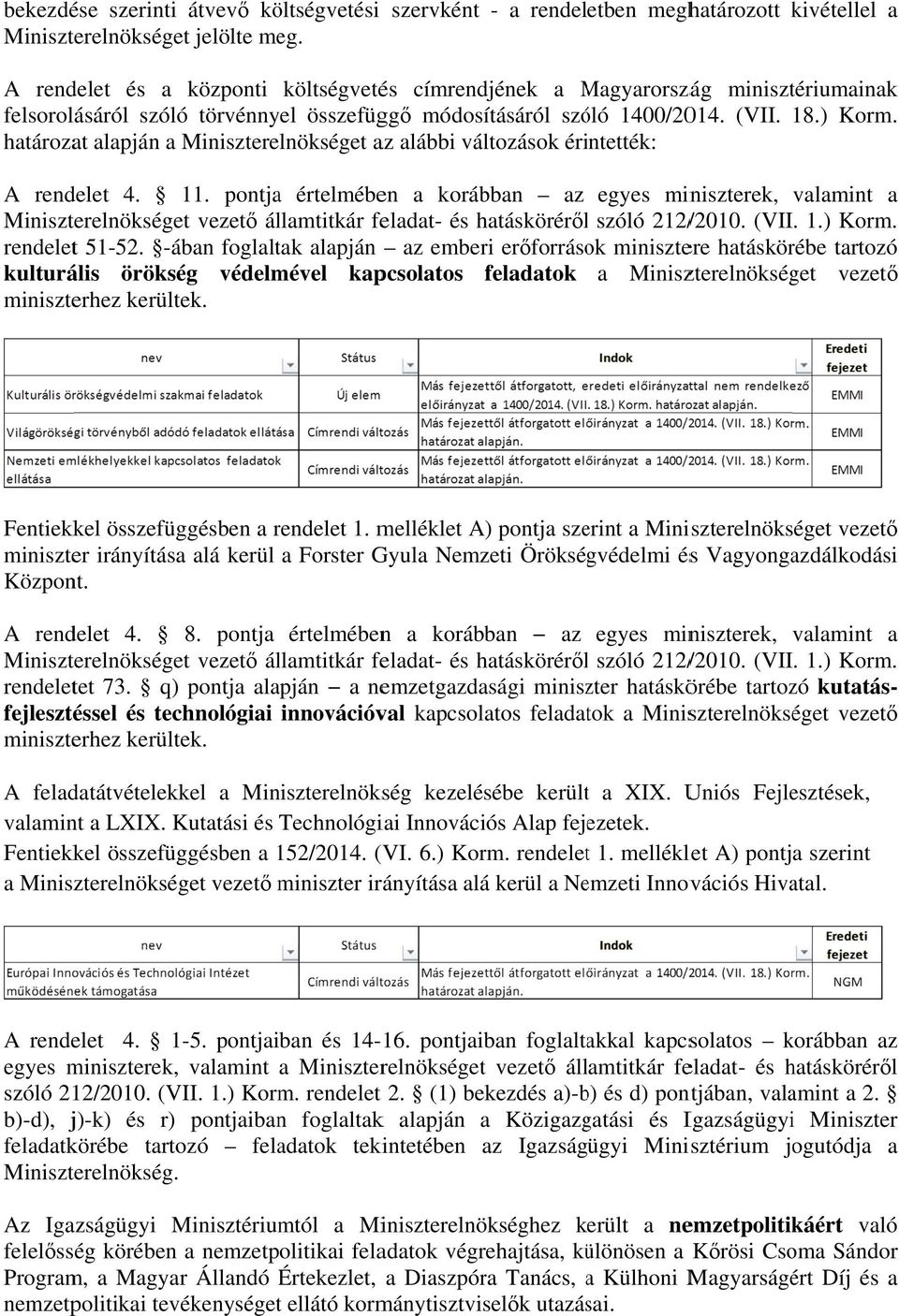 határozat alapján a Miniszterelnökséget az alábbi változások érintették: A rendelet 4. 11.