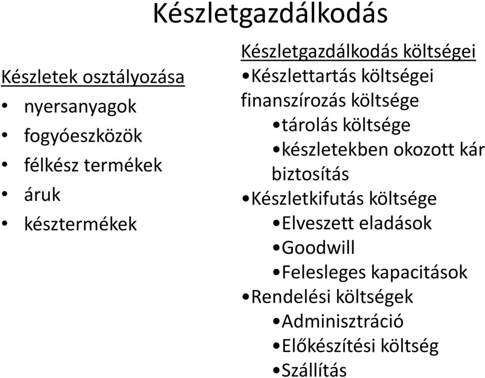 tárolás költsége készletekben okozott kár biztosítás Készletkifutás költsége Elveszett