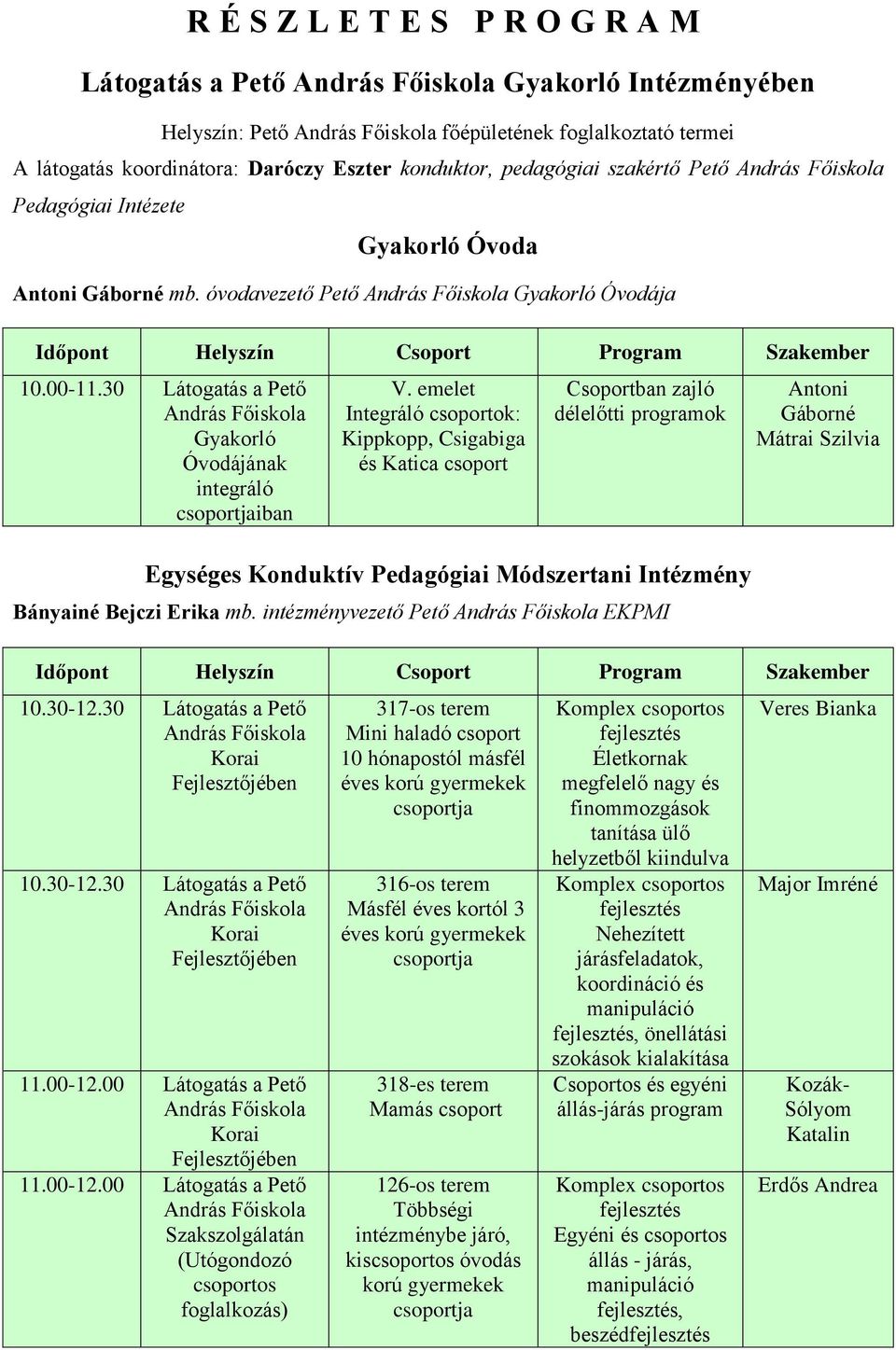 emelet Integráló csoportok: Kippkopp, Csigabiga és Katica csoport Csoportban zajló délelőtti programok Egységes Konduktív Pedagógiai Módszertani Intézmény Bányainé Bejczi Erika mb.