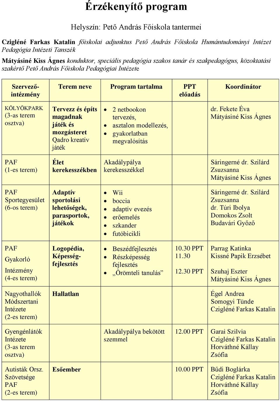 játék 2 netbookon tervezés, asztalon modellezés, gyakorlatban megvalósítás dr. Fekete Éva (1-es terem) Élet kerekesszékben Akadálypálya kerekesszékkel Sáringerné dr.