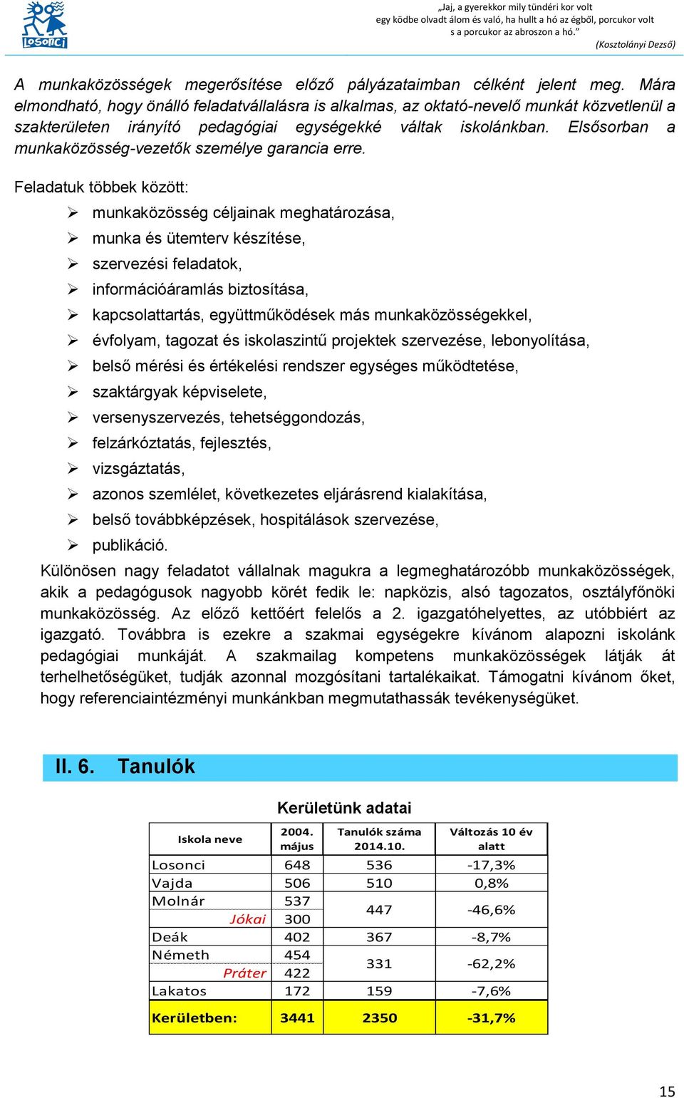 Mára elmondható, hogy önálló feladatvállalásra is alkalmas, az oktató-nevelő munkát közvetlenül a szakterületen irányító pedagógiai egységekké váltak iskolánkban.