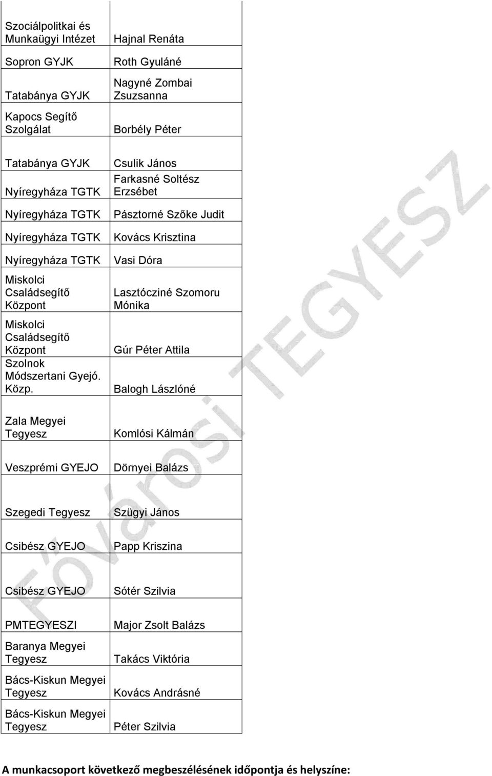 Csulik János Farkasné Soltész Erzsébet Pásztorné Szőke Judit Kovács Krisztina Vasi Dóra Lasztócziné Szomoru Mónika Gúr Péter Attila Balogh Lászlóné Zala Megyei Komlósi