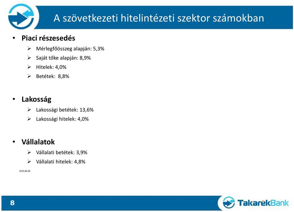 Betétek: 8,8% Lakosság Lakossági betétek: 13,6% Lakossági hitelek:
