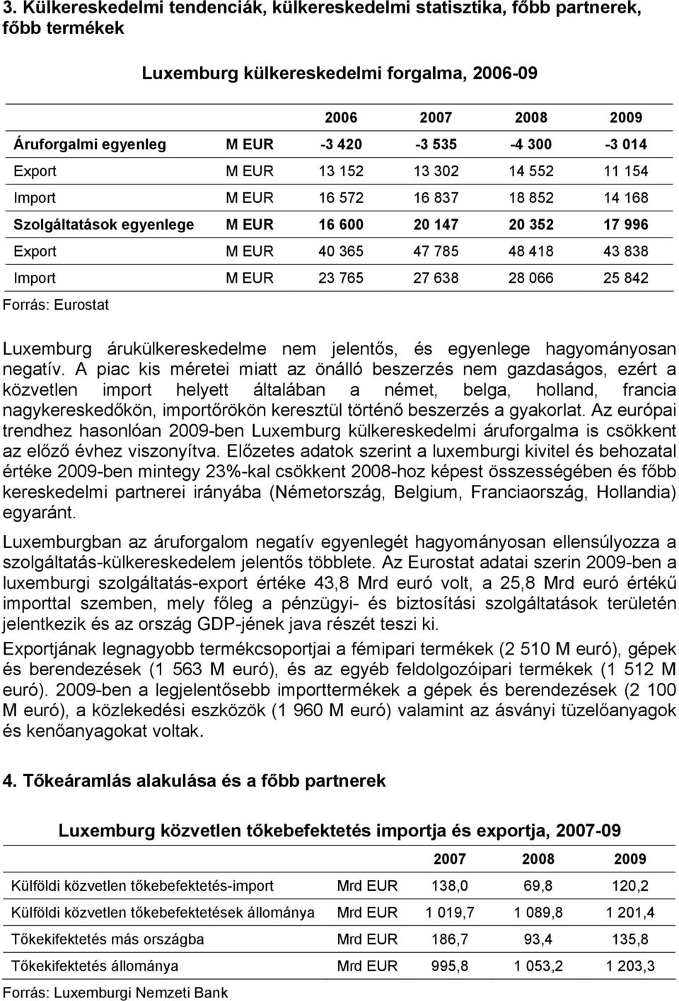 M EUR 23 765 27 638 28 066 25 842 Forrás: Eurostat Luxemburg árukülkereskedelme nem jelentős, és egyenlege hagyományosan negatív.