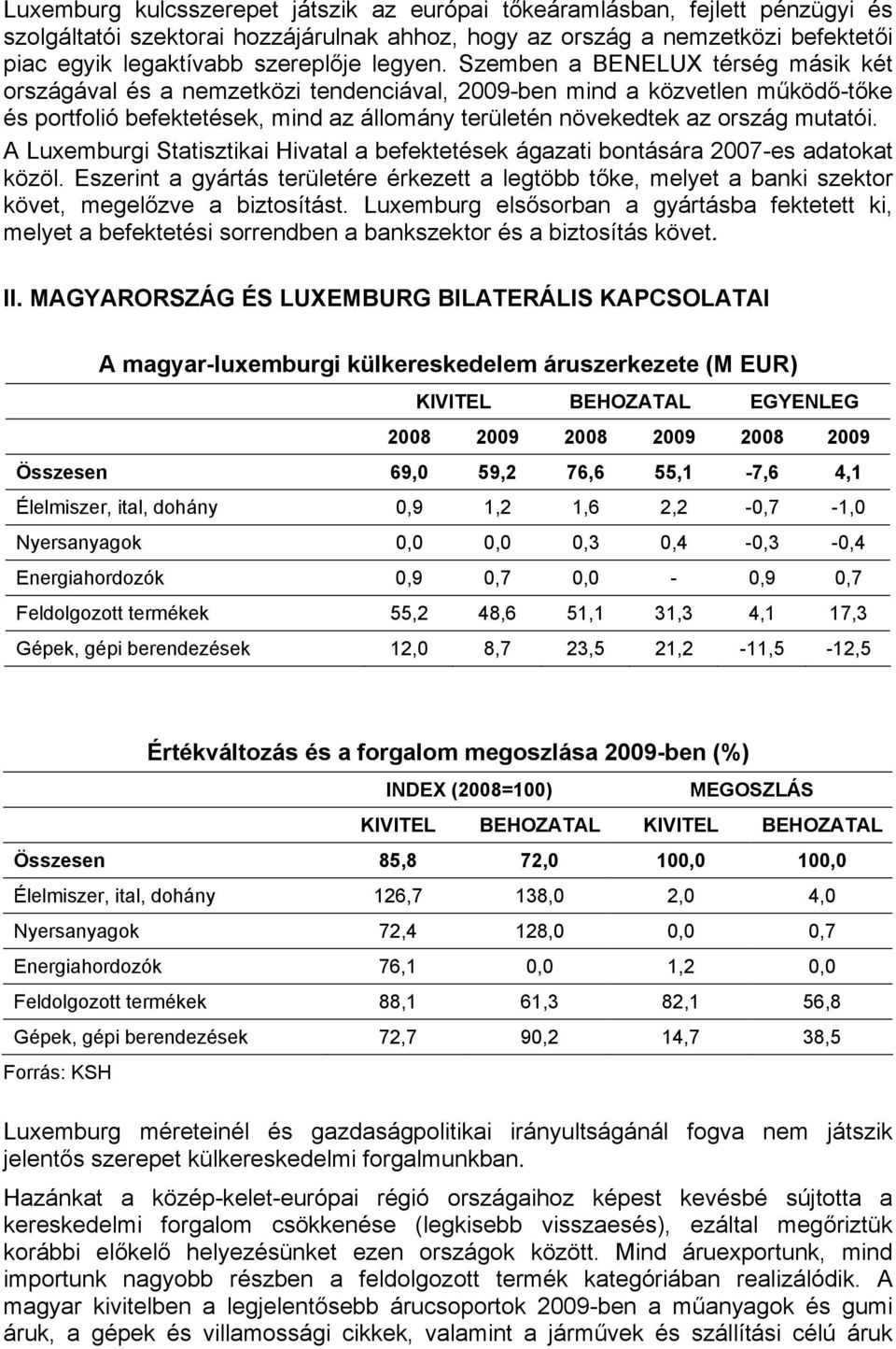 Szemben a BENELUX térség másik két országával és a nemzetközi tendenciával, 2009-ben mind a közvetlen működő-tőke és portfolió befektetések, mind az állomány területén növekedtek az ország mutatói.